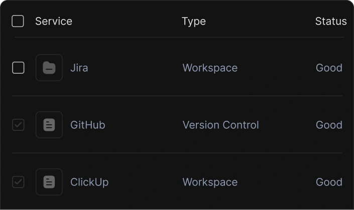Table for service management